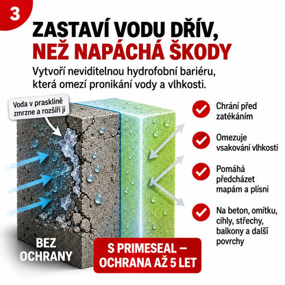 PrimeSeal 750 ml – Bezbarvá hydroizolace proti zatékání a vlhkosti | Ochrana až 5 let